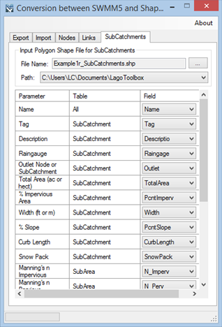 Conversion SubCatchments Screenshot